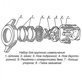 Мясорубка МИМ-600М