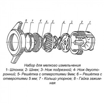 Мясорубка МИМ-600М